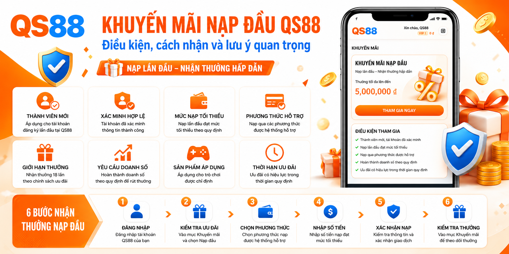 Điều kiện nhận khuyến mãi nạp đầu QS88