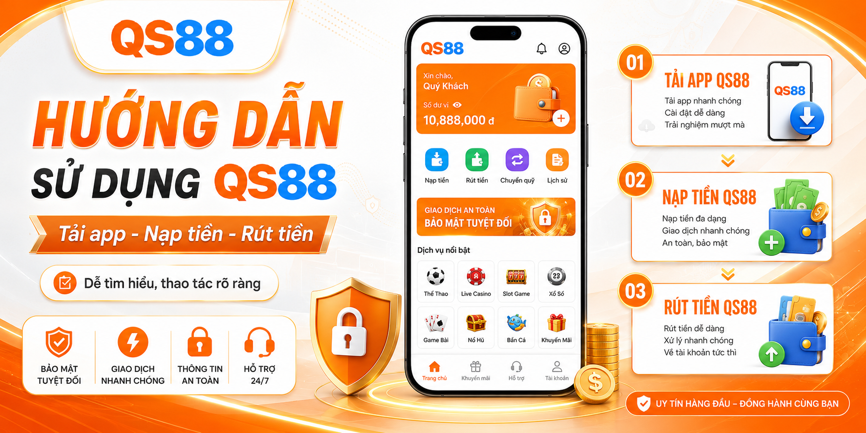 Hướng dẫn sử dụng QS88